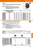 521 Корпусные насадные торцевые фрезы Kyocera от Hoffmann Group MSRS (Monster Square) для СМП SPMT1806 Корпус фрезы с нормальным и частым шагом зубьев При Каталог HOFFMANN GROUP 2017 Инструмент режущий и вспомогательный для металлорежущих промышленных станков Резцы токарные Концевые твердосплавные фрезы Зажимные патроны Стр. 521