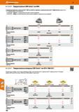 580 Hoffmann Group В КОМЕТ' Твердосплавные СМП Unisix тип W04 С режущими кромками и задним углом 0° СМП установлена в державке с отрицательным углом 5°, э Каталог HOFFMANN GROUP 2017 Инструмент режущий и вспомогательный для металлорежущих промышленных станков Резцы токарные Концевые твердосплавные фрезы Зажимные патроны Стр. 580