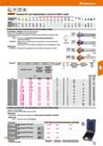 177 Hoffmann Group 51 IN 335 С Garant Зенковки 90°, для нержавеющих и кислотостойких сталей Подходит для v, м/мин AI ТЕрНОПШЫ qSXL, Al литье >10MSi X Каталог HOFFMANN GROUP 2020 Режущий и вспомогательный инструмент для металлорежущих станков с ЧПУ и универсальных Сверла Фрезы Метчики Резцы Развертки Оснастка инструментальная Стр. 177
