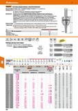 224 Hoffmann Group 51 /sBaranf Система микросмазки, запатентованная Прочный корпус из нерж стали с 3-камерной гидравл системой для точн дозирования П Каталог HOFFMANN GROUP 2020 Режущий и вспомогательный инструмент для металлорежущих станков с ЧПУ и универсальных Сверла Фрезы Метчики Резцы Развертки Оснастка инструментальная Стр. 224