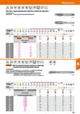 233 Hoffmann Group 51 IN 352 DIN 13 ISO 2 6H i 4 i h9 II 3xD С G Метчики с поднутрением для сквозных отверстий, короткие С поднутрением Применение В Каталог HOFFMANN GROUP 2020 Режущий и вспомогательный инструмент для металлорежущих станков с ЧПУ и универсальных Сверла Фрезы Метчики Резцы Развертки Оснастка инструментальная Стр. 233
