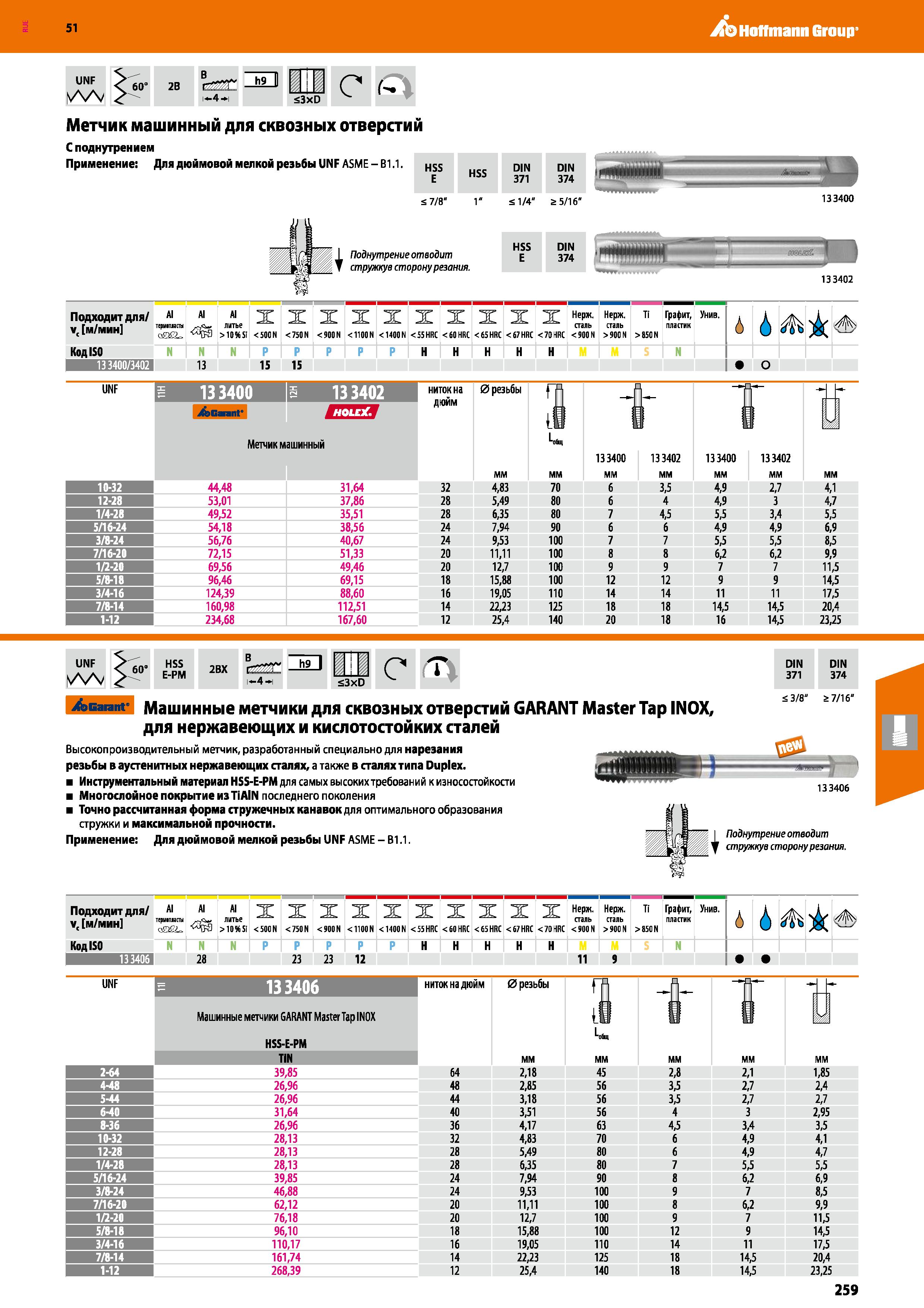 259 Hoffmann Group 51 2B г i-4-i Ж1 1 3xD c a Метчик машинный для сквозных отверстий С поднутрением Применение Для дюймовой мелкой резьбы UNFASME-B1 Каталог HOFFMANN GROUP 2020 Режущий и вспомогательный инструмент для металлорежущих станков с ЧПУ и универсальных Сверла Фрезы Метчики Резцы Развертки Оснастка инструментальная Стр. 259