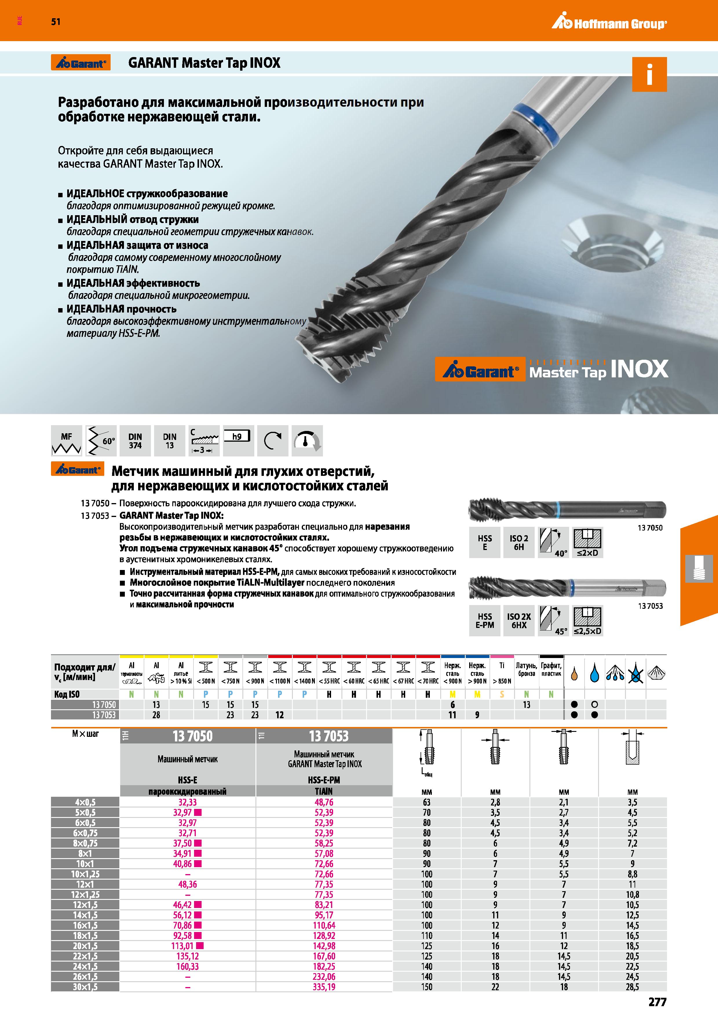 277 Hoffmann Group 51 Garant GARANT Master Tap INOX Разработано для максимальной производительности при обработке нержавеющей стали Откройте для себя Каталог HOFFMANN GROUP 2020 Режущий и вспомогательный инструмент для металлорежущих станков с ЧПУ и универсальных Сверла Фрезы Метчики Резцы Развертки Оснастка инструментальная Стр. 277