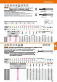 293 Hoffmann Group 51 M-LH \ЛЛ/ \AAj 60° VHM DIN 13 h6 I DIN 6535 HA 90 Garant Цельные резьбовые фрезы из мелкозернистого твёрдого сплава с зенкующей Каталог HOFFMANN GROUP 2020 Режущий и вспомогательный инструмент для металлорежущих станков с ЧПУ и универсальных Сверла Фрезы Метчики Резцы Развертки Оснастка инструментальная Стр. 293