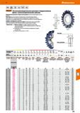 345 Hoffmann Group 51 VHM DIN 885 A Тип N ±0,1 HPC Garant Высокопроизводительные дисковые твердосплавные фрезы с разнонаправленными зубьями Прецизион Каталог HOFFMANN GROUP 2020 Режущий и вспомогательный инструмент для металлорежущих станков с ЧПУ и универсальных Сверла Фрезы Метчики Резцы Развертки Оснастка инструментальная Стр. 345
