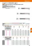 439 Hoffmann Group 51 VHM NKN HoDMa Тип N е8 р у, 40 ъ г к N6 DIN 6535 НА НРС Garant Твердосплавная фреза для чистовой обработки Master Titan НРС Для Каталог HOFFMANN GROUP 2020 Режущий и вспомогательный инструмент для металлорежущих станков с ЧПУ и универсальных Сверла Фрезы Метчики Резцы Развертки Оснастка инструментальная Стр. 439