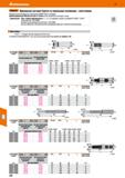528 Hoffmann Group 51 /sBaranf фрезерная система TopCut со сменными головками - хвостовики Прецизионно отшлифованные хвостовики GARANTTopCut с резьбо Каталог HOFFMANN GROUP 2020 Режущий и вспомогательный инструмент для металлорежущих станков с ЧПУ и универсальных Сверла Фрезы Метчики Резцы Развертки Оснастка инструментальная Стр. 528