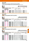 677 51 ЛЬ НоПтапп Group din 1хГ 8024 eg KtJDCERa Расточные державки A SDUC 93° Dynamic Ваг для СМП DC Специальный стружкоотводный канал для эффективн Каталог HOFFMANN GROUP 2020 Режущий и вспомогательный инструмент для металлорежущих станков с ЧПУ и универсальных Сверла Фрезы Метчики Резцы Развертки Оснастка инструментальная Стр. 677