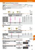 727 51 Ао Hoffmann Group /scarant Канавочные СМП наружные / внутренние Подходит для Vc м/мин AI ТЕрНОШШЫ qSXU Al AI литье >10M5i X 500 N X 750 N X X Каталог HOFFMANN GROUP 2020 Режущий и вспомогательный инструмент для металлорежущих станков с ЧПУ и универсальных Сверла Фрезы Метчики Резцы Развертки Оснастка инструментальная Стр. 727
