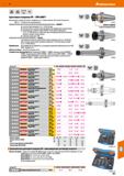 797 Hoffmann Group 51 DIN 69871 ISO 7388-1 HSC Цанговые патроны ER - DIN 69871 Внутренний и наружный конусы шлифованные С отверстием для чипа хранени Каталог HOFFMANN GROUP 2020 Режущий и вспомогательный инструмент для металлорежущих станков с ЧПУ и универсальных Сверла Фрезы Метчики Резцы Развертки Оснастка инструментальная Стр. 797