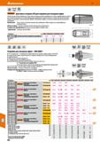 802 Hoffmann Group 51 DIN 6357 Garant Цанговые патроны ER для оправок для насадных фрез Отверстие, контактная поверхность торца и место посадки цанги Каталог HOFFMANN GROUP 2020 Режущий и вспомогательный инструмент для металлорежущих станков с ЧПУ и универсальных Сверла Фрезы Метчики Резцы Развертки Оснастка инструментальная Стр. 802