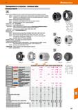 871 Hoffmann Group 51 Принадлежности к патронам - затяжные гайки Затяжные гайки ER DIN 6499 D Резьба и конус шлифованы за один установ для достижения Каталог HOFFMANN GROUP 2020 Режущий и вспомогательный инструмент для металлорежущих станков с ЧПУ и универсальных Сверла Фрезы Метчики Резцы Развертки Оснастка инструментальная Стр. 871
