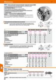 882 Hoffmann Group 51 п нт Клино-реечный трехкулачковый токарный патрон DURO Минимальное радиальное биение и высочайшая повторяемость закрепления заг Каталог HOFFMANN GROUP 2020 Режущий и вспомогательный инструмент для металлорежущих станков с ЧПУ и универсальных Сверла Фрезы Метчики Резцы Развертки Оснастка инструментальная Стр. 882
