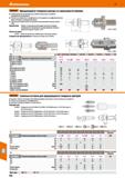 928 Hoffmann Group 51 9Garant Вращающиеся токарные центры со сменными вставками Подпружиненное исполнение для осевой компенсации линейных расширений Каталог HOFFMANN GROUP 2020 Режущий и вспомогательный инструмент для металлорежущих станков с ЧПУ и универсальных Сверла Фрезы Метчики Резцы Развертки Оснастка инструментальная Стр. 928