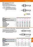 933 п нт Вращающиеся токарные центры Hoffmann Group 51 Корпус и опорный конус закалены Вершина закалена, возможна многократная переточка Прецизионн п Каталог HOFFMANN GROUP 2020 Режущий и вспомогательный инструмент для металлорежущих станков с ЧПУ и универсальных Сверла Фрезы Метчики Резцы Развертки Оснастка инструментальная Стр. 933