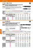64 Короткие ступенчатые свёрла Garant Hoffmann для сквозных отверстий, 180° (под винты с цилиндрической головкой) Высокая прочность Высокая точность изго Каталог HOFFMANN GROUP 2017 Инструмент режущий и вспомогательный для металлорежущих промышленных станков Резцы токарные Концевые твердосплавные фрезы Зажимные патроны Стр. 64