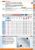 269 Микрофреза от Hoffmann VHM a q05xD DIN 6535 HSC Garant Diabolo 70 Специальный высокопрочный и в то же время чрезвычайно износостойкий твёрдый сплав дл Каталог HOFFMANN GROUP 2015 Редакция 46 на русском Стр. 269