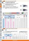480 Сменные головки для развёртывания от Hoffmann Group TopCut REAM Н7 VHM Тип N Тип INOX НРС 23 9720 9730 -23 9725 9735 -Применение 23 9720 9730 -23 9725 Каталог HOFFMANN GROUP 2015 Редакция 46 на русском Стр. 480