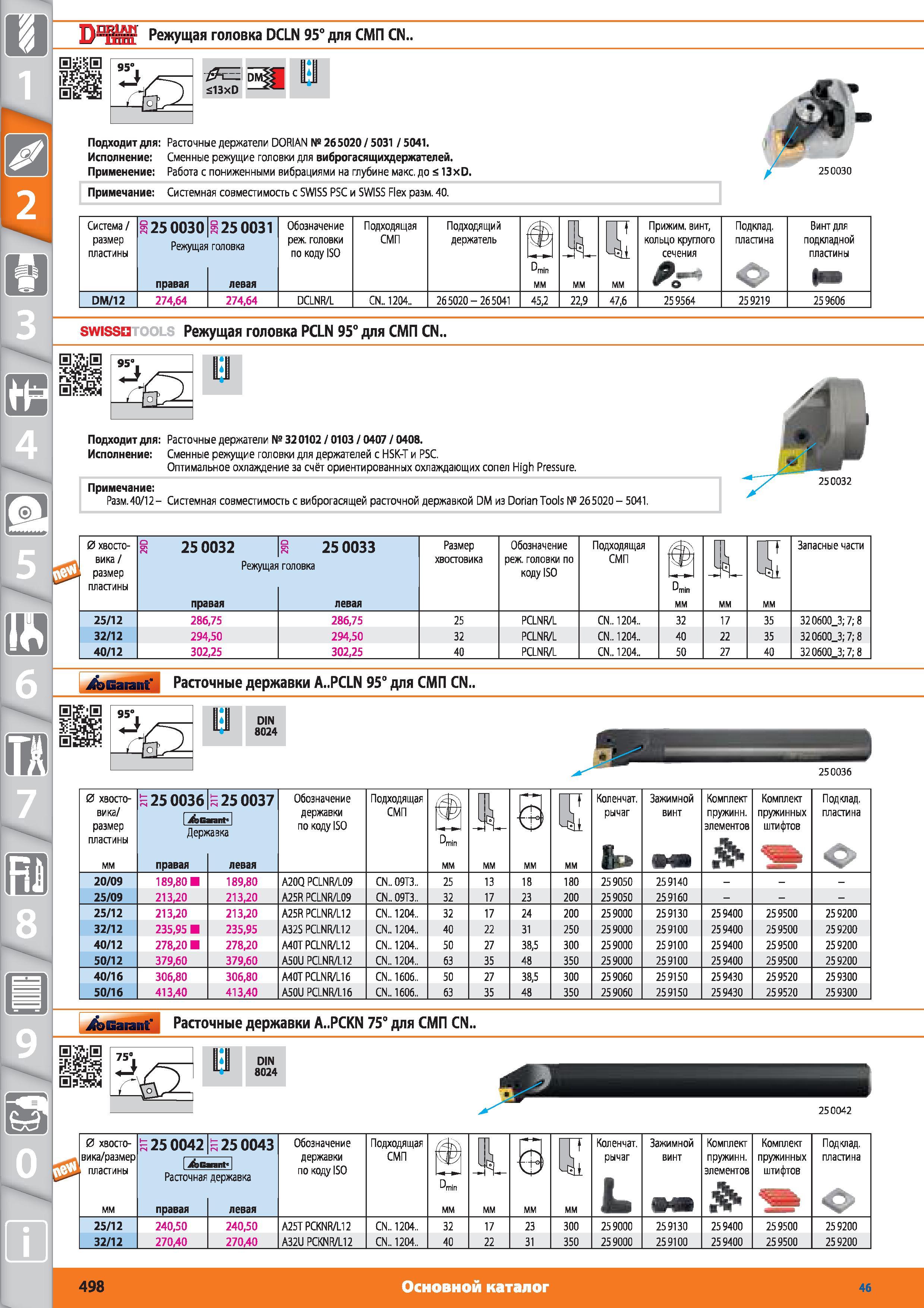 498 Режущая головка DCLN 95 от Hoffmann Group для СМП CN 95 13xD Подходит для Расточные держатели DORIAN 265020 5031 5041 Сменные режущие головки для вибр Каталог HOFFMANN GROUP 2015 № 46 на русском Инструмент Оборудование Инвентарь Комплексные технологические решения и поставки Стр. 498
