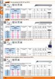 536 Расточные державки AH SDQC 1075 от Hoffmann Group для СМП DC HSS DIN 8024 260328 0 хвостовика размер пластины 260328 260329 Расточная державка HSS пра Каталог HOFFMANN GROUP 2015 Редакция 46 на русском Стр. 536