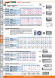 1186 6-гранные торцевые головки от Hoffmann Group Стандарт DIN 3124 Торцевые головки 3/8 Профиль AS-drive О раствор ключа мм 7 8 9 10 11 12 13 14 5 63 7230 Каталог HOFFMANN GROUP 2015 Редакция 46 на русском Стр. 1186
