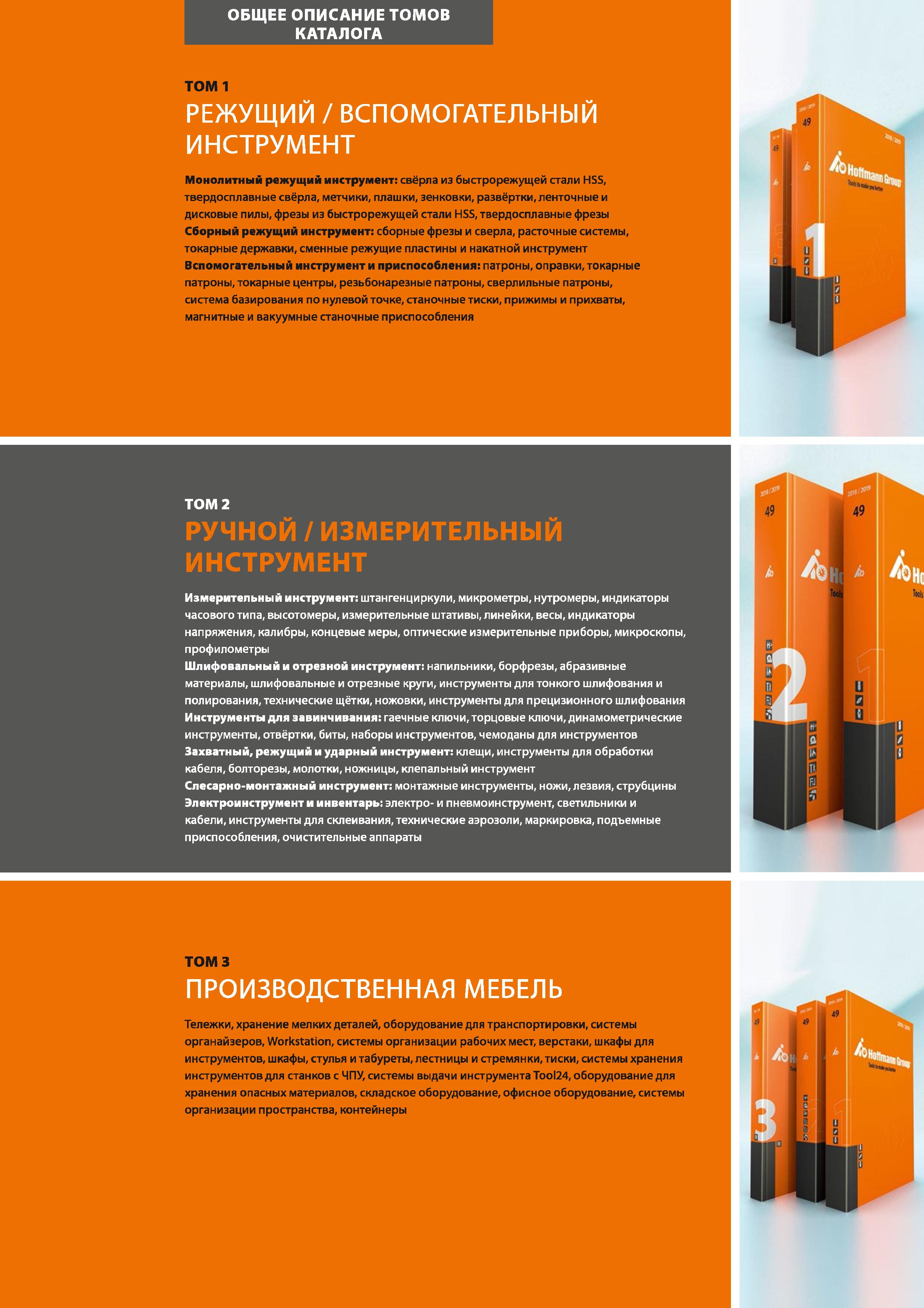 6 Краткое описание содержания томов каталога Hoffmann Group 2018 - 2019 на русском языке Каталог HOFFMANN GROUP 2018 Инструмент ручной Слесарный и механизированный Измерительные приборы и инструменты Производственный инвентарь Стр. 