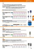 307 Малые шлифовальные головки со смешанным зерном (AD-AW) из нормального корунда, тёмно-красного электрокорунда и белого монокристалла Каталог HOFFMANN GROUP 2018 Инструмент ручной Слесарный и механизированный Измерительные приборы и инструменты Производственный инвентарь Стр. 307
