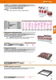 337 Тип V5M KK114 F: основа коричневая, для особо высоких нагрузок Данная категория качества обеспечивает особо высокую стойкость к смазке, масл Каталог HOFFMANN GROUP 2018 Инструмент ручной Слесарный и механизированный Измерительные приборы и инструменты Производственный инвентарь Стр. 337