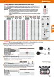 415 BOSCH Коронки по металлу биметаллические Power Change Прочная HSS-биметаллическая коронка по металлу с 8 % кобальта в сплаве Исключительная Каталог HOFFMANN GROUP 2018 Инструмент ручной Слесарный и механизированный Измерительные приборы и инструменты Производственный инвентарь Стр. 415