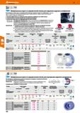 420 Шлифовальные круги на керамической связке для наружного круглого шлифования Каталог HOFFMANN GROUP 2018 Инструмент ручной Слесарный и механизированный Измерительные приборы и инструменты Производственный инвентарь Стр. 420