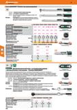 578 Service MANOSKOP 730 Quick с быстрой регулировкой ±4% И1 Функция 65 7105 - С переключаемой вставной трещоткой 65 7205 - Со вставкой с четыре Каталог HOFFMANN GROUP 2018 Инструмент ручной Слесарный и механизированный Измерительные приборы и инструменты Производственный инвентарь Стр. 578
