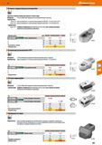 587 Вставка с трещоткой для установки бит Трещотка переключаемая для правого и левого хода Материал: Chrome-Alloy-Steel; ударопрочное хромоникел Каталог HOFFMANN GROUP 2018 Инструмент ручной Слесарный и механизированный Измерительные приборы и инструменты Производственный инвентарь Стр. 587