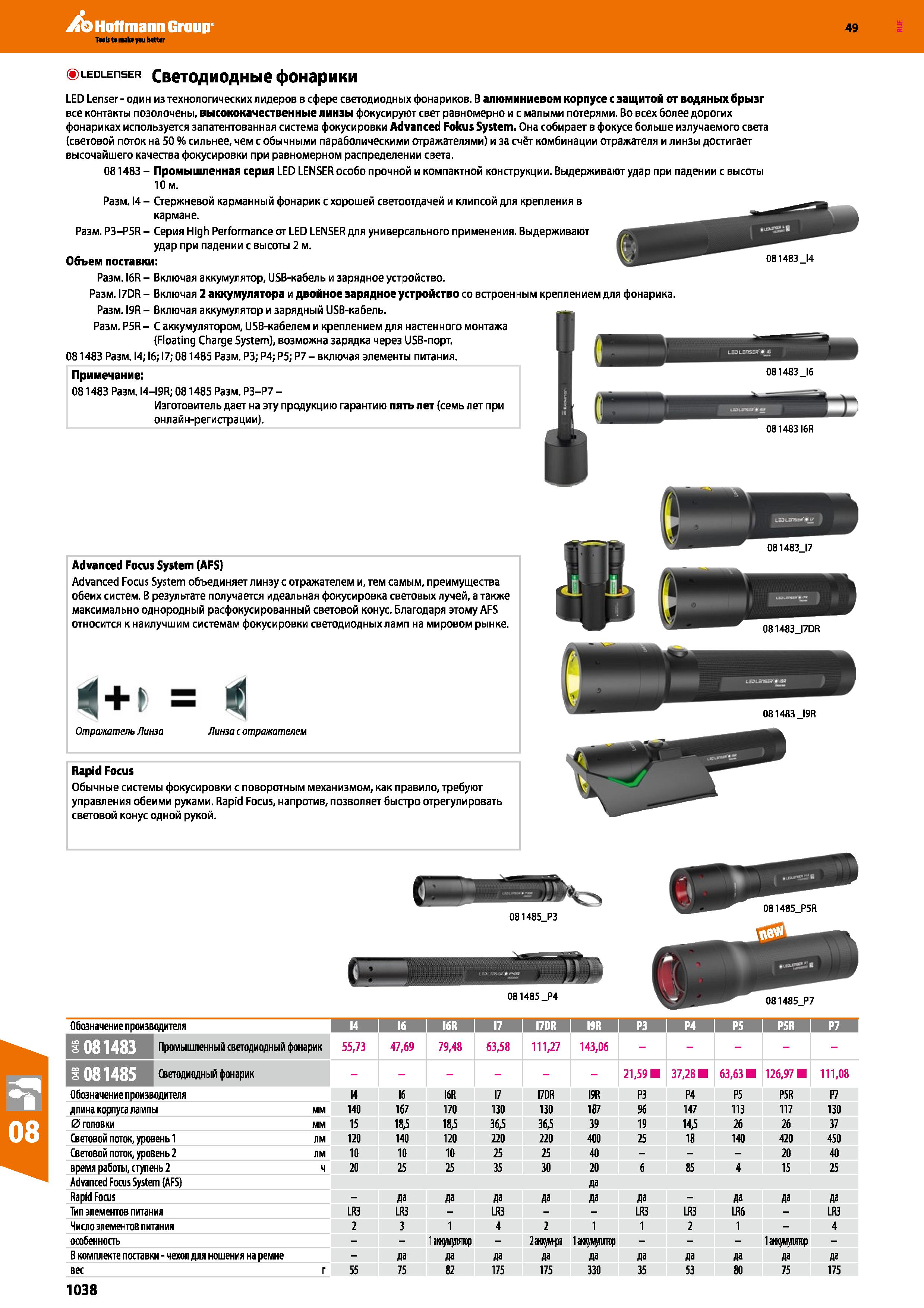 1038 Светодиодные фонарики LED Lenser В алюминиевом корпусе с защитой от водяных брызг все контакты позолочены и высококачественные линзы Каталог HOFFMANN GROUP 2018 Инструмент ручной Слесарный и механизированный Измерительные приборы и инструменты Производственный инвентарь Стр. 1038