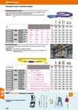 1106 Кольцевые стропы, подъёмные ремни Подъёмные ремни стропы Чрезвычайно стойкие грузоподъемные ремни (Евро-ремни EN 1492-1 по Форме В2) С обоих Каталог HOFFMANN GROUP 2018 Инструмент ручной Слесарный и механизированный Измерительные приборы и инструменты Производственный инвентарь Стр. 1106