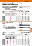 145 Hoffmann Group IN 13 ISO 2 6H w-4-н <2xD Г7> Garant Метчики машинные для сквозных отверстий, с шахматным расположением зубьев С подну Каталог HOFFMANN GROUP 2018 Профессиональный режущий и вспомогательный инструмент для промышленного оборудования Сверла Фрезы Метчики Державки Стр. 145