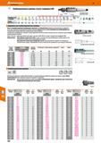 238 Hoffmann Group 49 Комбинированные цековки с внутр подводом СОЖ 156720 Инструмент для цекования в сборе Подходит для Vc м/мин А тершпм Каталог HOFFMANN GROUP 2018 Профессиональный режущий и вспомогательный инструмент для промышленного оборудования Сверла Фрезы Метчики Державки Стр. 238