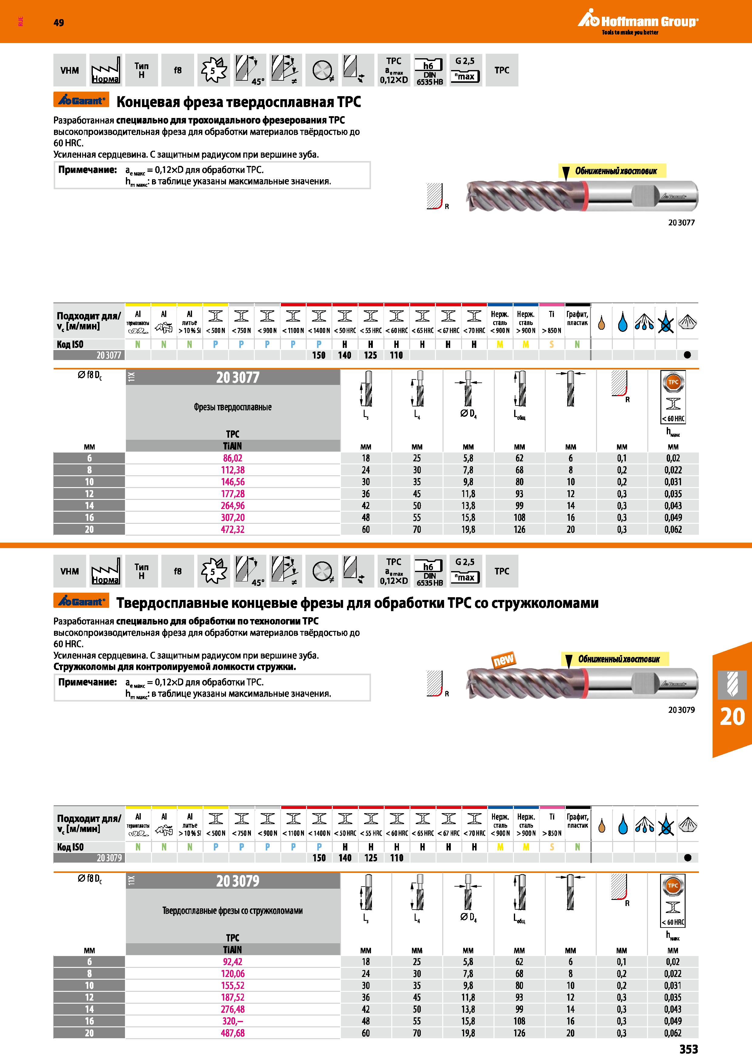 353 Hoffmann Group VHM MvNl Норма Тип H f8 М Q и - Garant Концевая фреза твердосплавная ТРС Разработанная специально для трохоидального ф Каталог HOFFMANN GROUP 2018 Профессиональный режущий и вспомогательный инструмент для промышленного оборудования Сверла Фрезы Метчики Державки Стр. 353