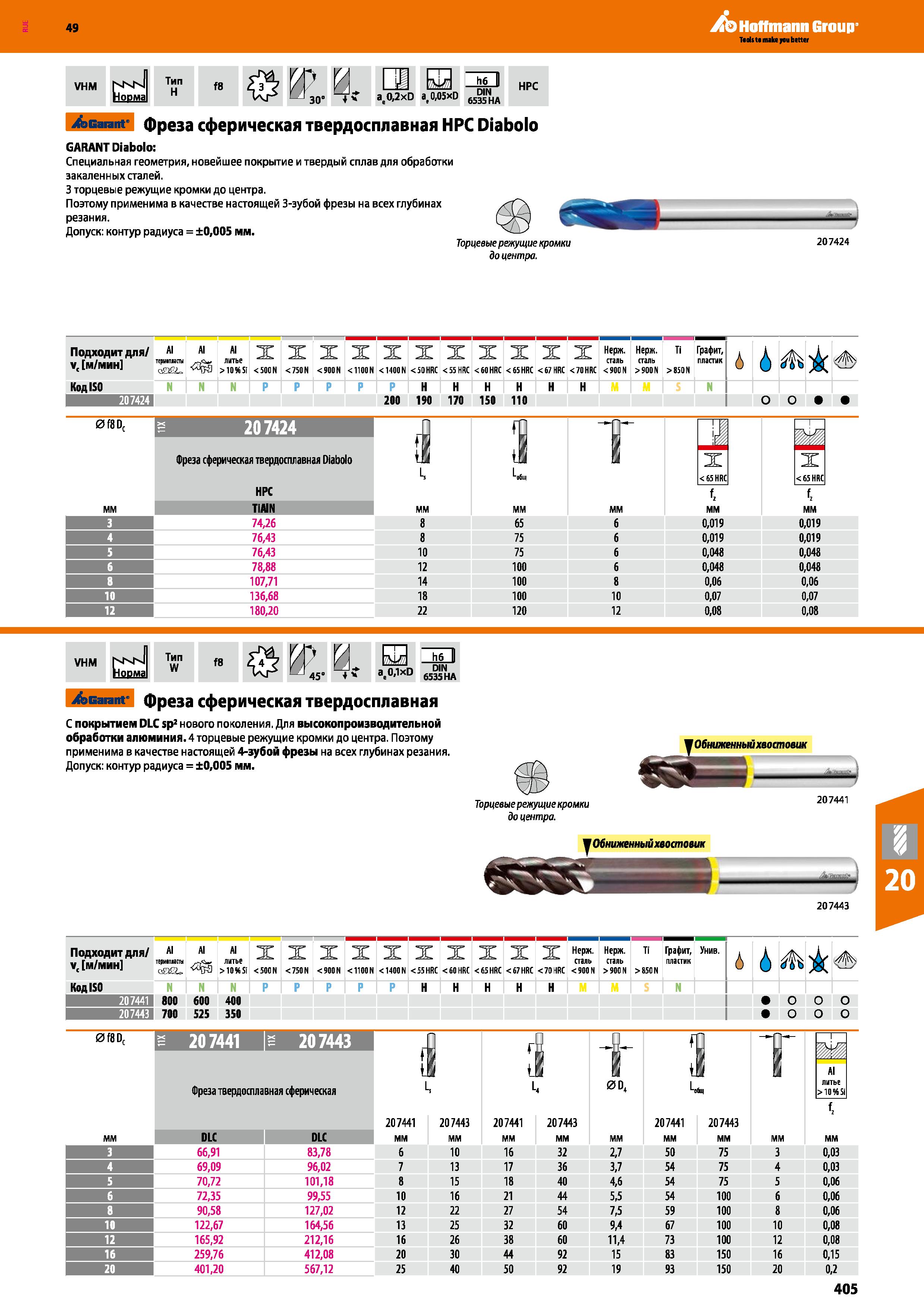 405 Hoffmann Group VHM NsN Норма Тип H f8 г 30” 4 а, 0,2x1 h6 II 0,2xD a,0,05xD 6 нд НРС Sscarant фреза сферическая твердосплавная НРС Di Каталог HOFFMANN GROUP 2018 Профессиональный режущий и вспомогательный инструмент для промышленного оборудования Сверла Фрезы Метчики Державки Стр. 405