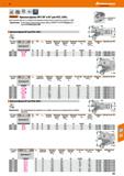 451 Hoffmann Group MTC Garant Врезные фрезы MTC 90° и 93° для VCG 2205 Более высокая жёсткость инструмента благодаря конструктивным элеме Каталог HOFFMANN GROUP 2018 Профессиональный режущий и вспомогательный инструмент для промышленного оборудования Сверла Фрезы Метчики Державки Стр. 451