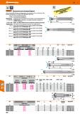 460 Прецизионная копирная фреза Garant Точная посадка СМП благодаря оптимальному расчёту допусков пластин и посадочных гнёзд Каталог HOFFMANN GROUP 2018 Профессиональный режущий и вспомогательный инструмент для промышленного оборудования Сверла Фрезы Метчики Державки Стр. 460