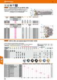 478 Hoffmann Group 49 Garant Торцовые фрезы 45° для СМП SD 0903 Большое число зубьев для максимальной производительности Позитивная устан Каталог HOFFMANN GROUP 2018 Профессиональный режущий и вспомогательный инструмент для промышленного оборудования Сверла Фрезы Метчики Державки Стр. 478