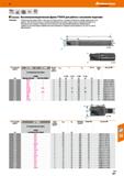 527 Hoffmann Group ЕХкенммеш: Высокопроизводительная фреза 7792VX для работы с высокими подачами Описание: Уникальная конструкция СМП, а Каталог HOFFMANN GROUP 2018 Профессиональный режущий и вспомогательный инструмент для промышленного оборудования Сверла Фрезы Метчики Державки Стр. 527
