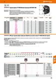 535 Hoffmann Group -‘' 75= HPC eg KyDCERa Торцовые фрезы 75° MSRS (Monster Square) для СМП SPMT1806 Корпус фрезы с нормальным и мелким ша Каталог HOFFMANN GROUP 2018 Профессиональный режущий и вспомогательный инструмент для промышленного оборудования Сверла Фрезы Метчики Державки Стр. 535