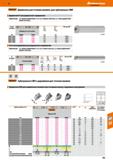 707 Hoffmann Group эвагапг Держатели для точения канавок, для трёхгранных СМП Держатели 0° для радиального прорезания Примечание: Для пра Каталог HOFFMANN GROUP 2018 Профессиональный режущий и вспомогательный инструмент для промышленного оборудования Сверла Фрезы Метчики Державки Стр. 707