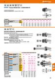 771 49 Hoffmann Group DIN JIS ISO Форма Hpc 6359 B6339 7388-2 ADB ТГ j) EROGLU' f Pri l lan 4rk un Патроны Whistle-Notch - JIS B6339 (MAS Каталог HOFFMANN GROUP 2018 Профессиональный режущий и вспомогательный инструмент для промышленного оборудования Сверла Фрезы Метчики Державки Стр. 771