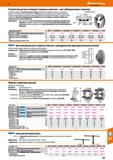 833 Hoffmann Group Устройства для растачивания токарных кулачков - для трёхкулачковых патронов В корпусе находится отштампованная спираль Каталог HOFFMANN GROUP 2018 Профессиональный режущий и вспомогательный инструмент для промышленного оборудования Сверла Фрезы Метчики Державки Стр. 833
