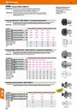 854 Hoffmann Group 49 EWS Головки VARIA и VARIAVX Преимущество: Быстрая смена инструмента благодаря лишь одному разъёму Преднастроенные р Каталог HOFFMANN GROUP 2018 Профессиональный режущий и вспомогательный инструмент для промышленного оборудования Сверла Фрезы Метчики Державки Стр. 854