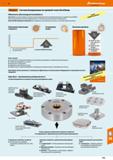 913 49 Ь Hoffmann Group Ь Garant Система базирования по нулевой точке ZeroClamp Обеспечьте себе конкурентоспособность Уже 10 лет мы обесп Каталог HOFFMANN GROUP 2018 Профессиональный режущий и вспомогательный инструмент для промышленного оборудования Сверла Фрезы Метчики Державки Стр. 913