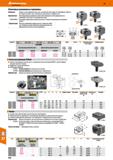 974 Hoffmann Group 49 Клиновые разжимные прижимы Материал: Корпус из инструментальной стали, закалённый, без покрытия Прижимные губки из Каталог HOFFMANN GROUP 2018 Профессиональный режущий и вспомогательный инструмент для промышленного оборудования Сверла Фрезы Метчики Державки Стр. 974