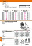 994 Hoffmann Group Шпильки С накатанной резьбой Стандарт: Материал: Применение: DIN 6379 Улучшенная сталь Класс прочности: М6-М12 = 10 9 Каталог HOFFMANN GROUP 2018 Профессиональный режущий и вспомогательный инструмент для промышленного оборудования Сверла Фрезы Метчики Державки Стр. 994